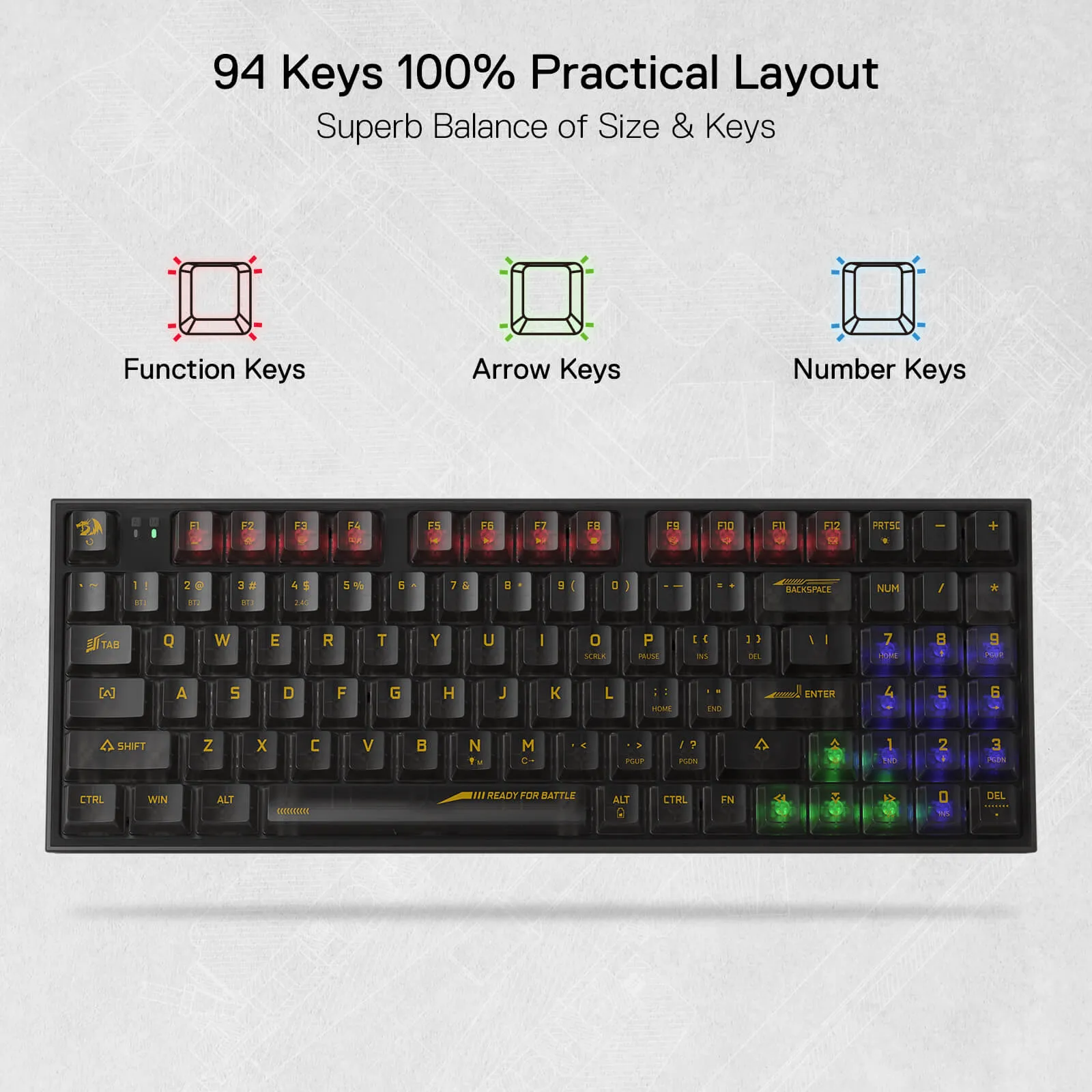 IRELIA K658 PRO 90% Full-Transparent Keyboard